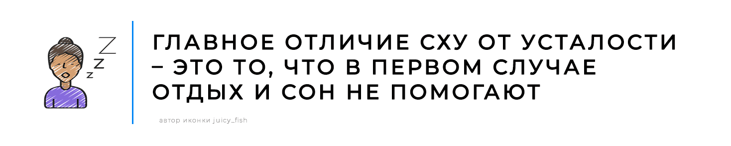 Признак астении, СХУ